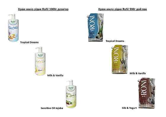 Співпраця дилерам та дистриб'юторам побутової хімії у регіонах України Львів