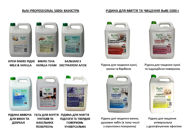 Співпраця дилерам та дистриб'юторам побутової хімії у регіонах України Львів - зображення 3