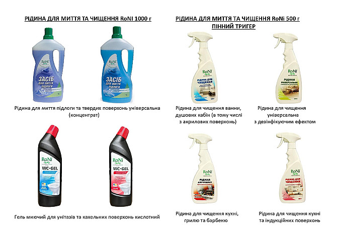 Співпраця дилерам та дистриб'юторам побутової хімії у регіонах України Львів - зображення 4