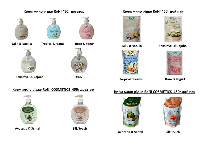 Співпраця дилерам та дистриб'юторам побутової хімії у регіонах України Львів - зображення 1